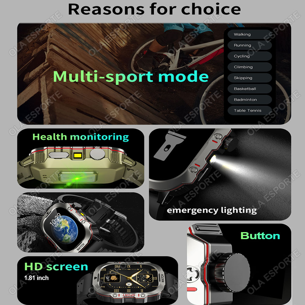 2025 New Military Smart Watch  - Smartwatch Face 评论和价格