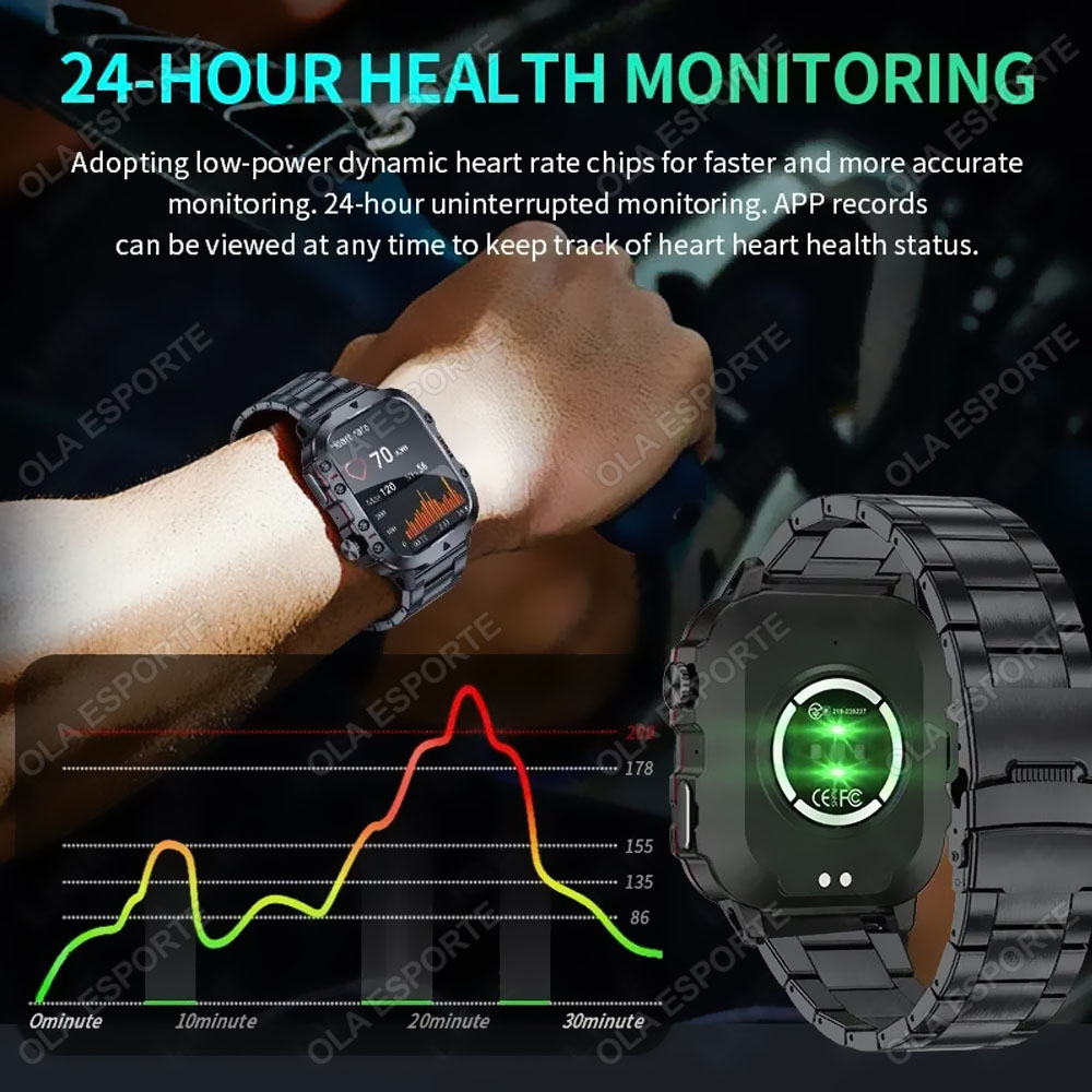 2025 New Military Smart Watch  - Smartwatch Face 评论和价格